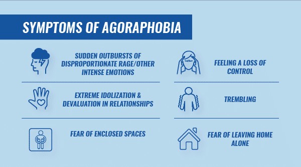 Agoraphobie - Alles, was Sie wissen müssen - Maximierte Türkei