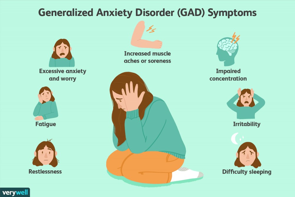 اضطراب القلق العام - GAD - الأعراض والأسباب والعلاج